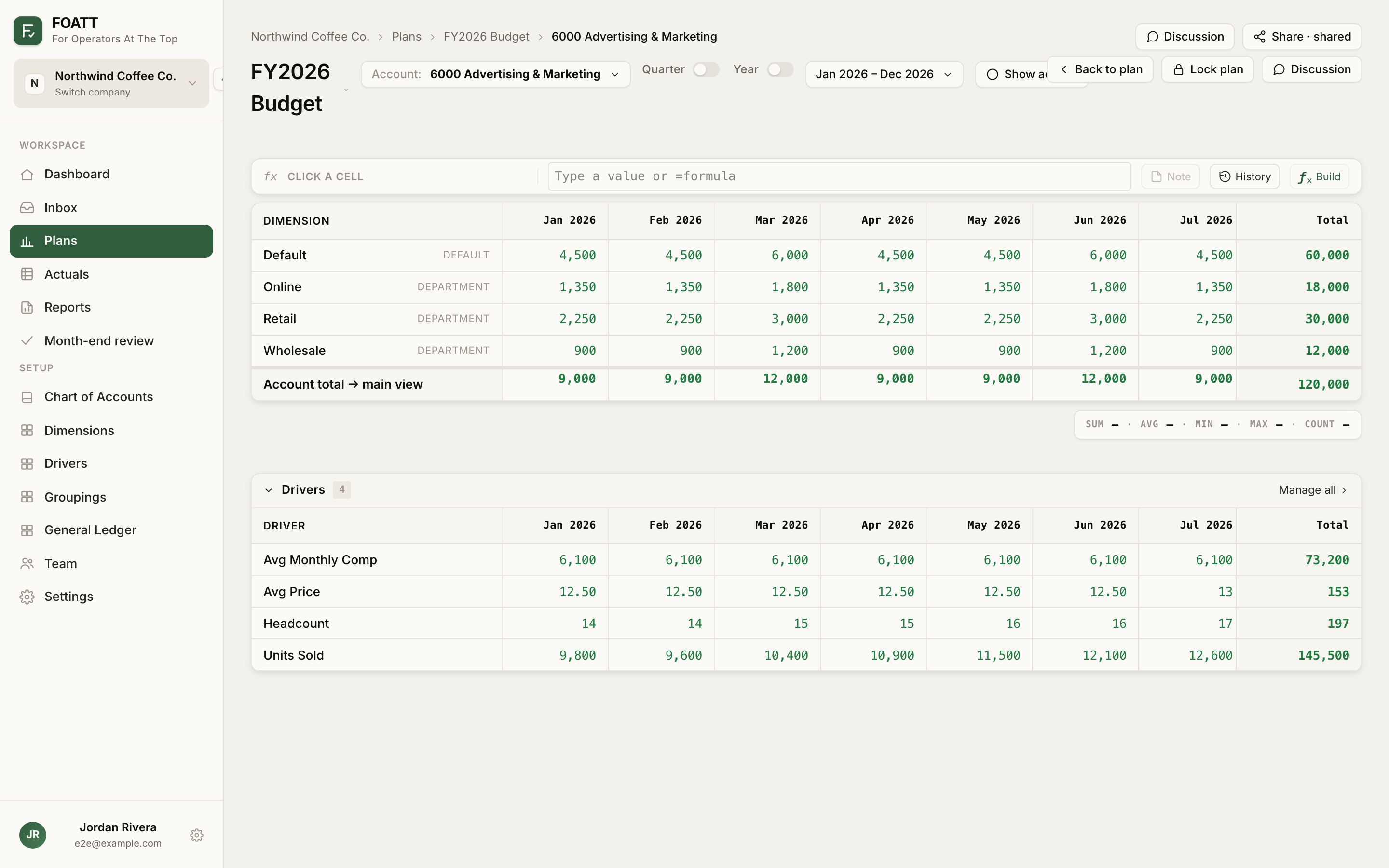The account breakdown page