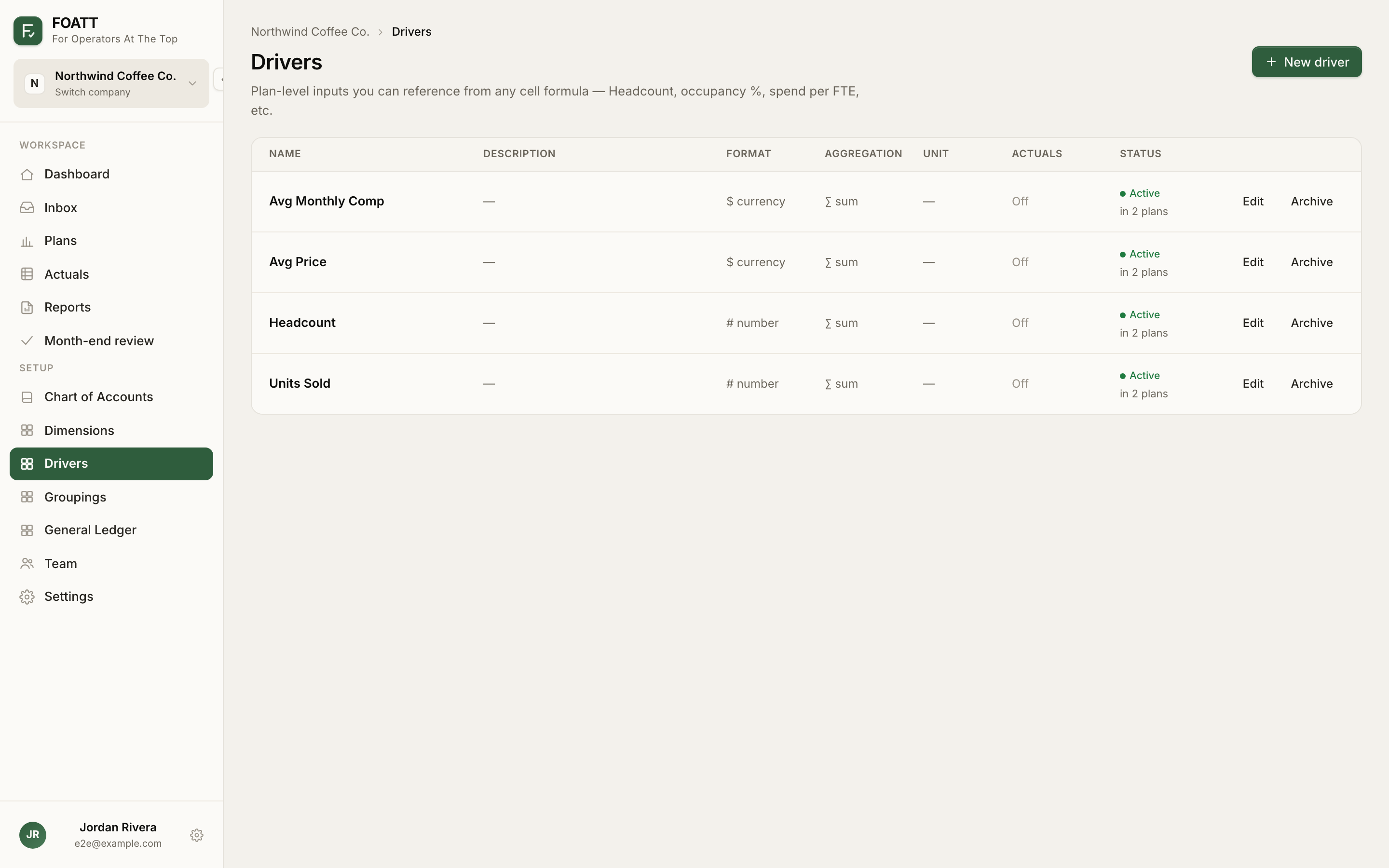 The Drivers page