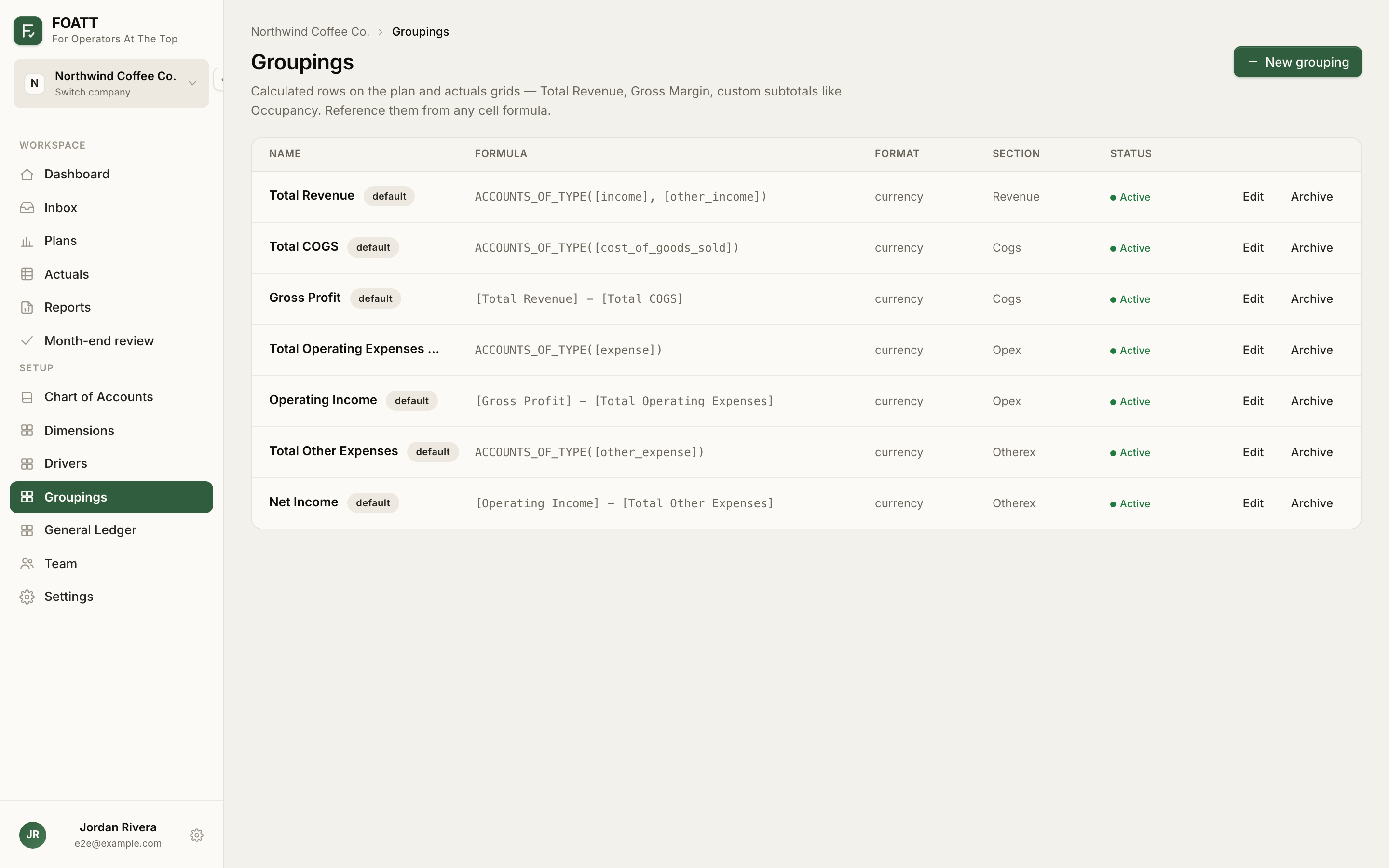 The Groupings page