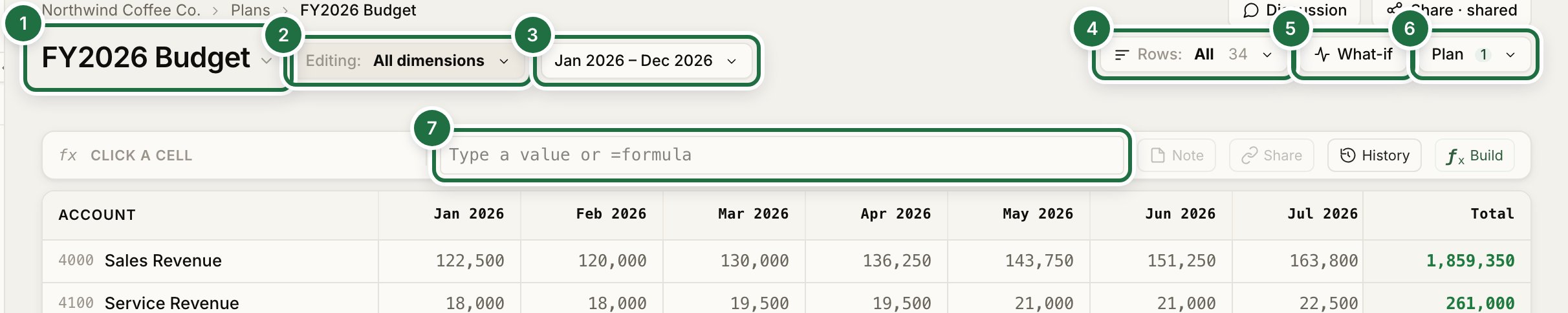 The plan toolbar