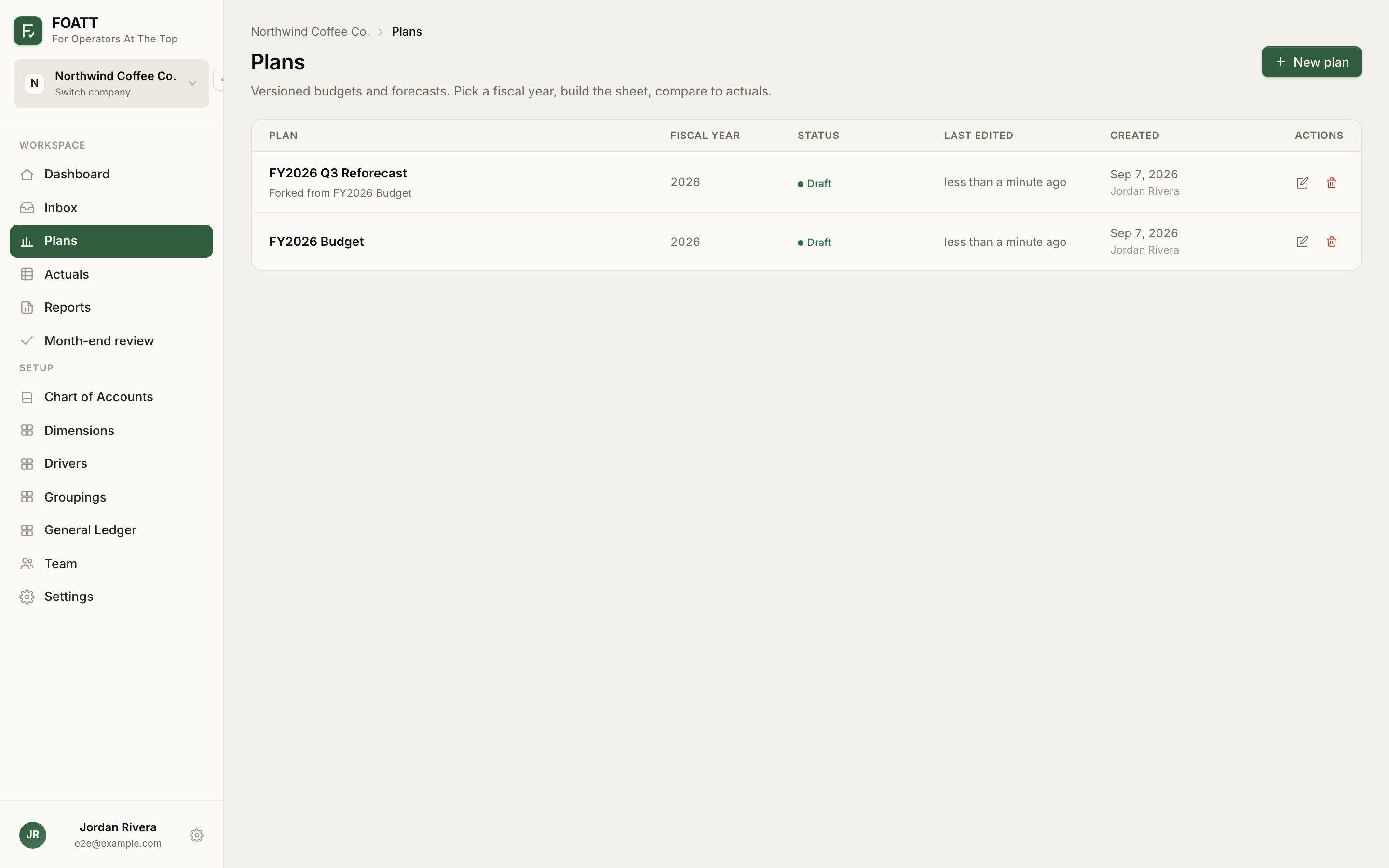 The Plans page