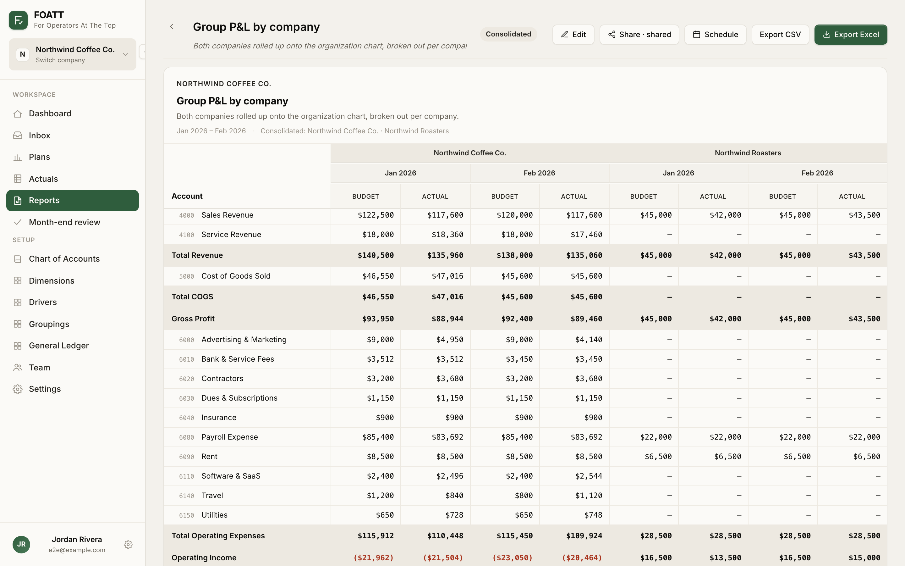 A consolidated report with one column block per company